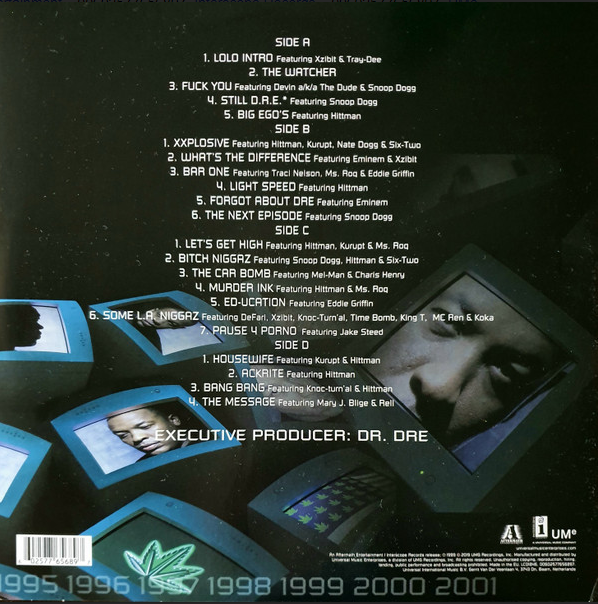 2001 - Dr Dre (Explicit Version)