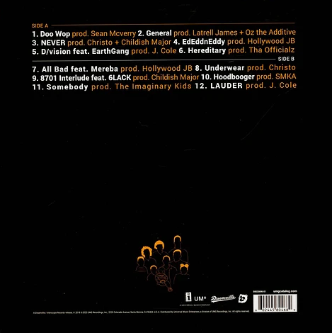 The Never Story- J.I.D.