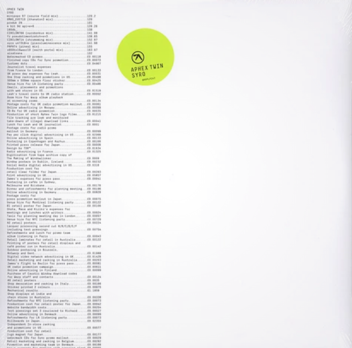 Syro- Aphex Twin