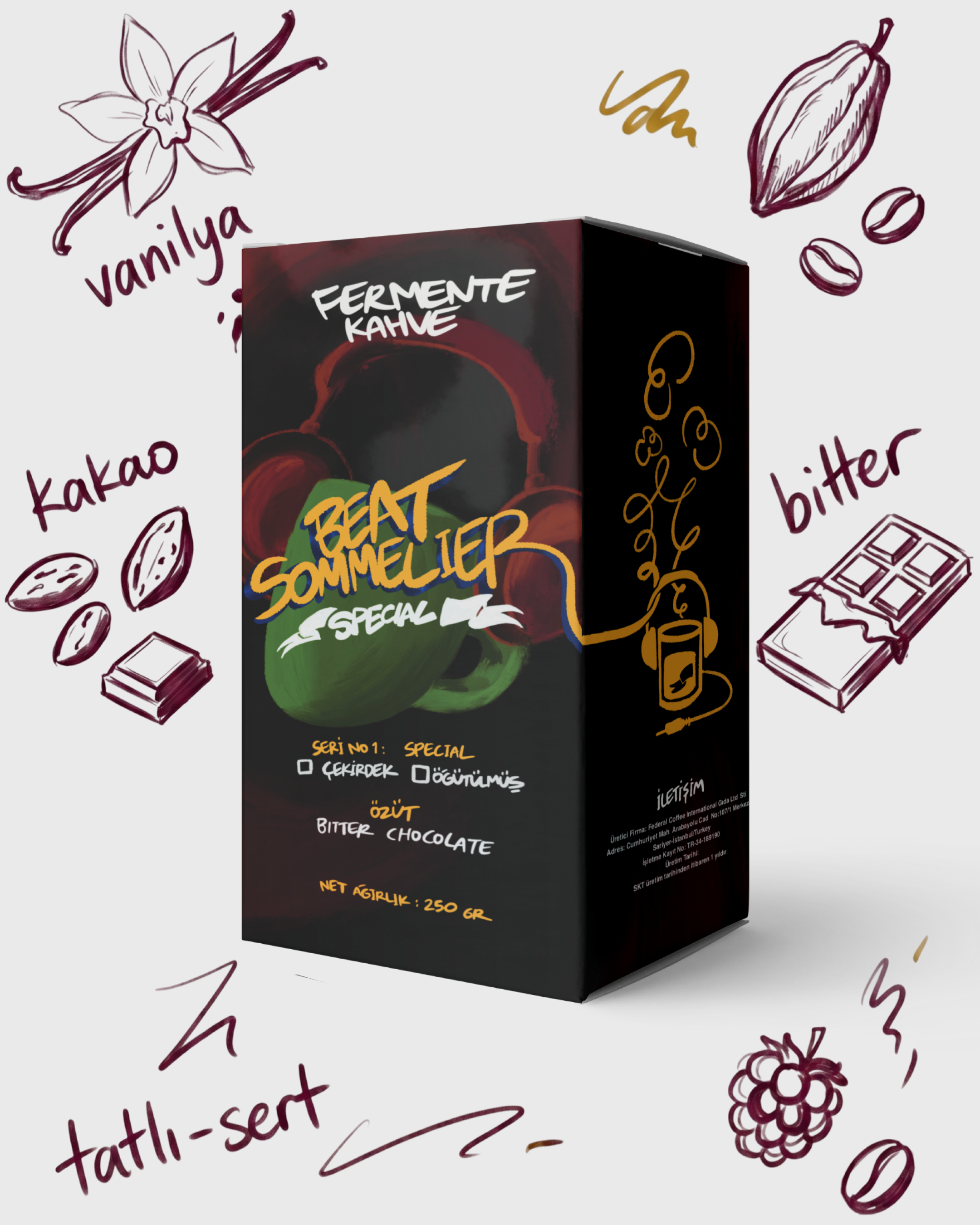 Beatsommelier Special | Fermente Kahve