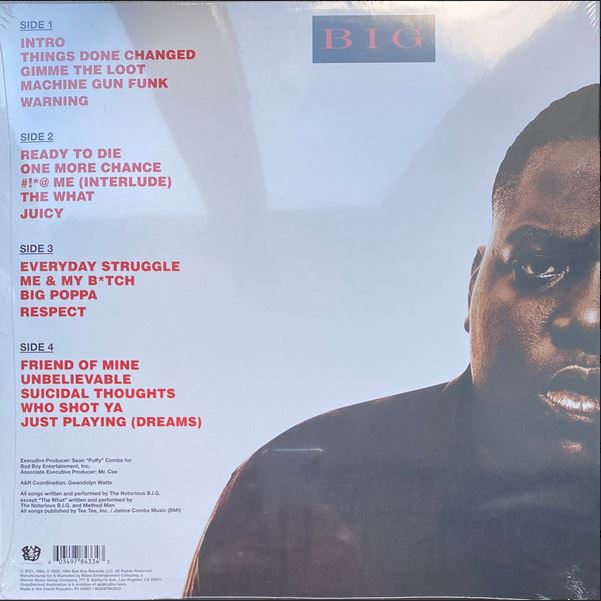 Ready to Die - The Notorious BIG - Beatsommelier