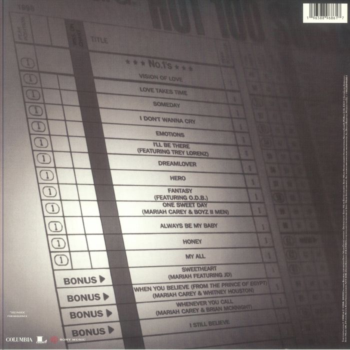 #1's (Remastered) - Mariah Carey