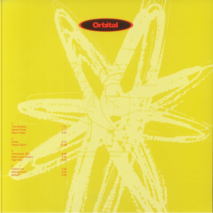Orbital: the Green Album (Remastered) - Orbital