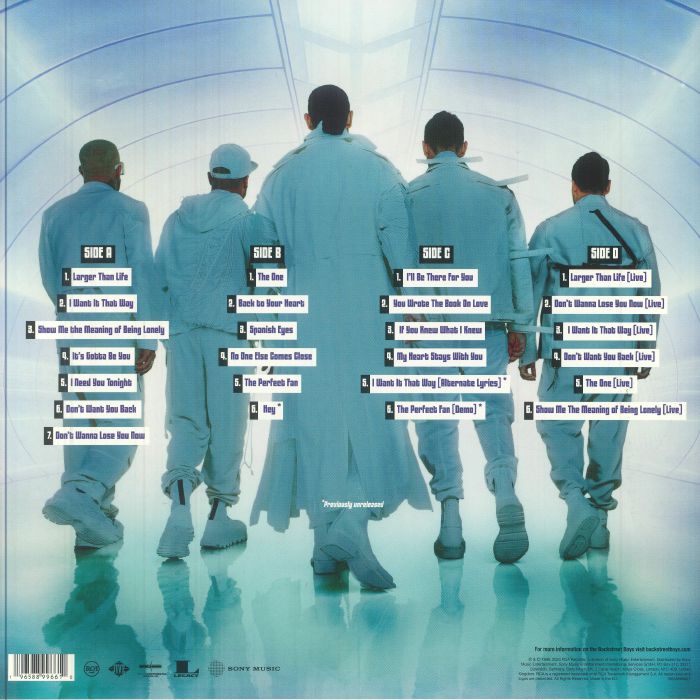 Millennium 2.0 (25th Anniversary Edition) - Backstreet Boys
