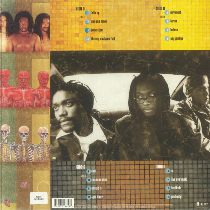 Behind the Front (Reissue) - The Black Eyed Peas