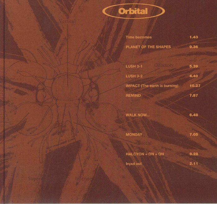 Orbital (the Brown Album) (Expanded Edition) (Remastered) - Orbital (CD)