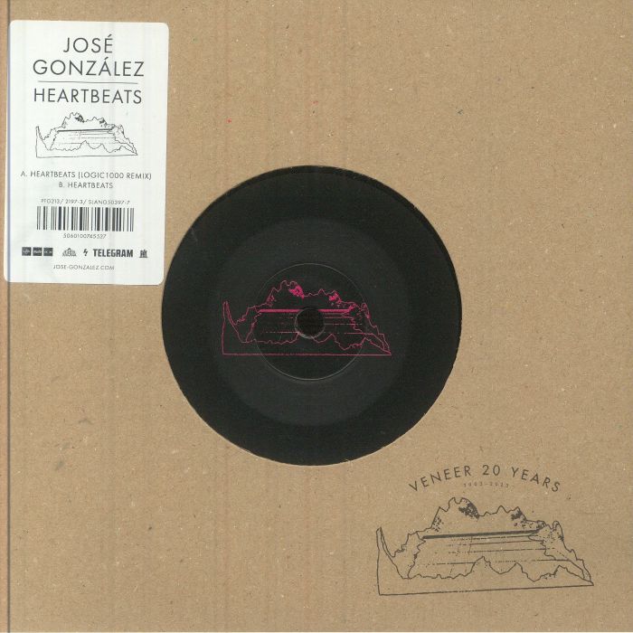 Heartbeats - Jose Gonzalez