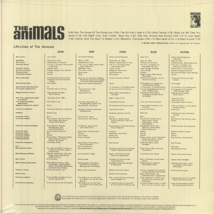 The Animals (Reissue) - The Animals