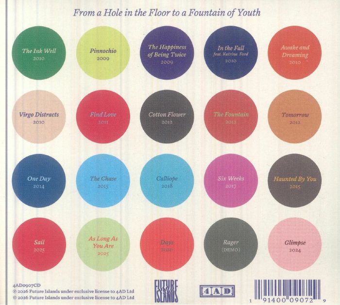 From a Hole in the Floor to a Fountain of Youth - Future Islands (CD)