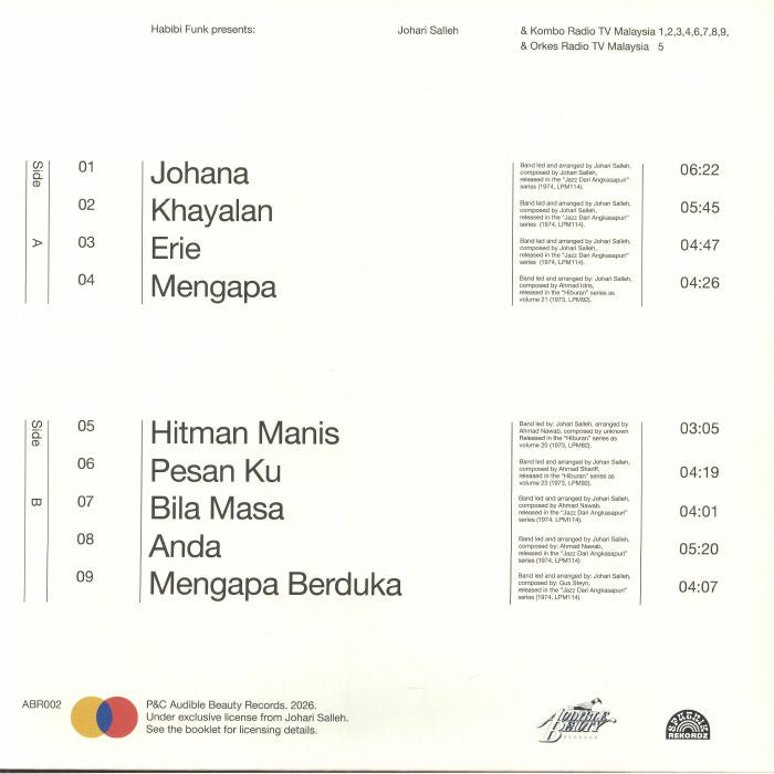 Jazz Dari Angkasapuri (Reissue) - Johari Salleh