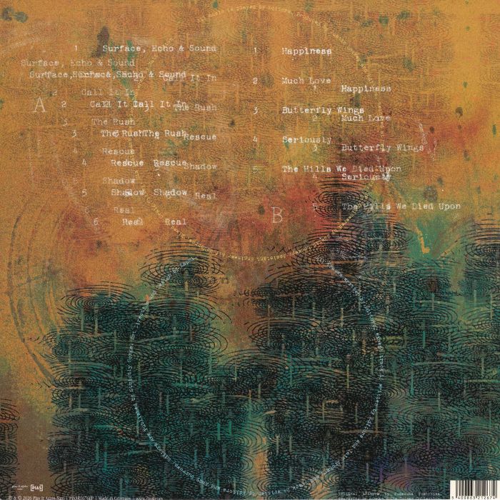 Surface Echo & Sound - Editors