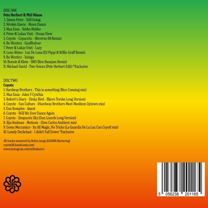 Is It Balearic 20 Year Anniversary Compilation - Various (2xCD)
