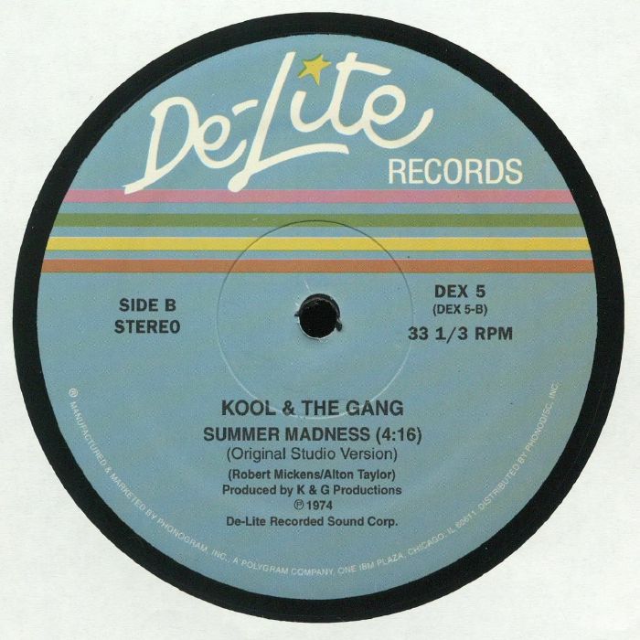 Get Down on It - Kool & the Gang