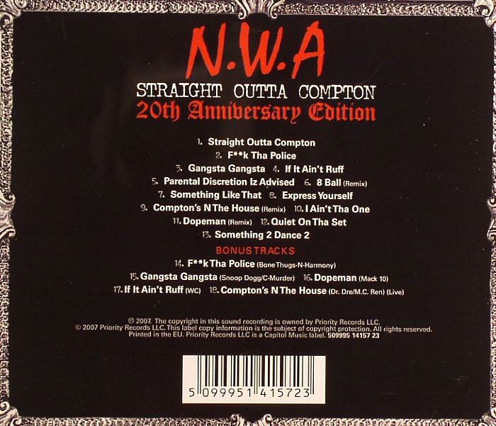 Straight Outta Compton: 20th Anniversary Edition - NWA (CD)