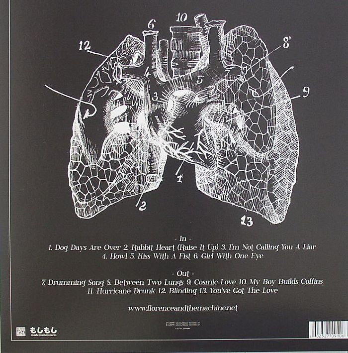 Lungs - Florence & the Machine