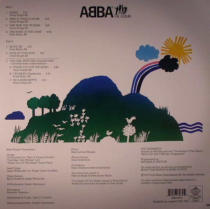 The Album (Remastered) - ABBA