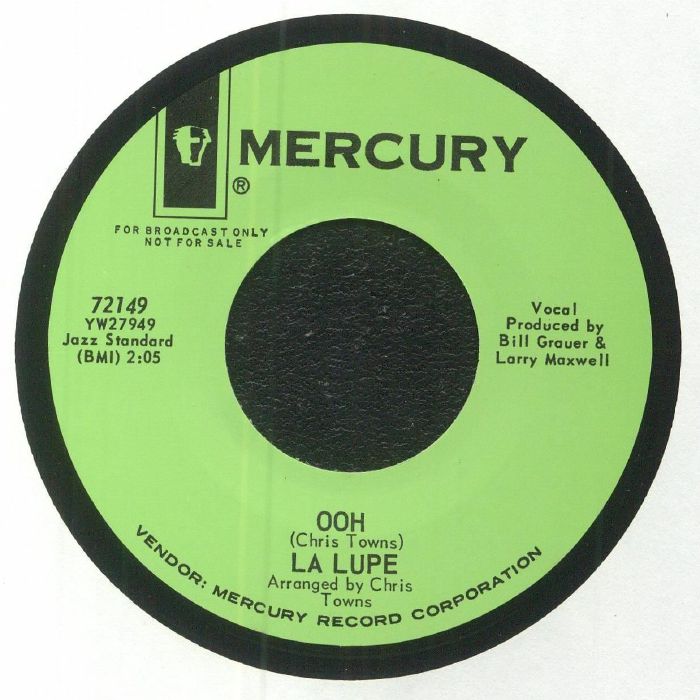 Fever (Latin Version) - La Lupe