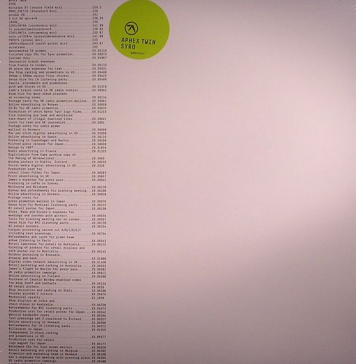 Syro (3xLP) - Aphex Twin