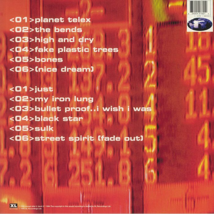 The Bends - Radiohead