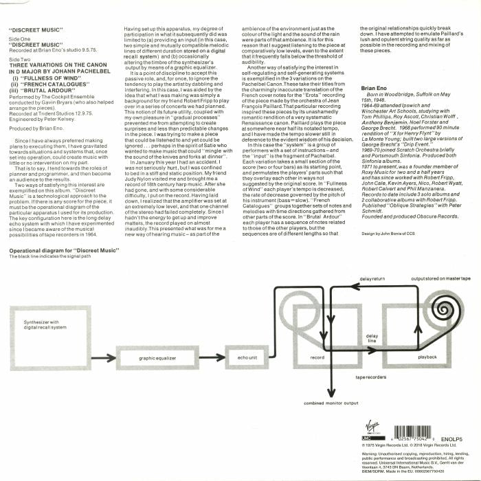 Discreet Music (Reissue) - Brian Eno