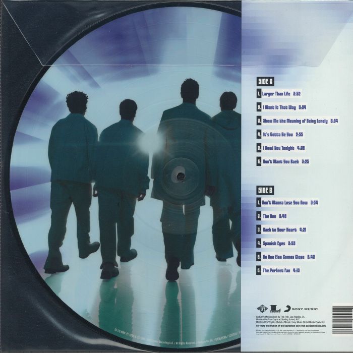 Millennium: 20th Anniversary (Picture Disc) - Backstreet Boys