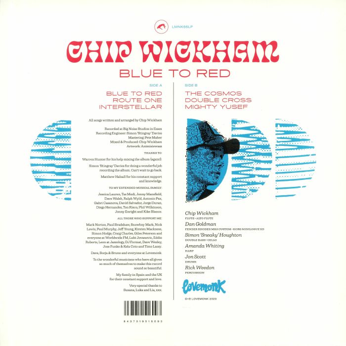 Blue to Red - Chip Wickham