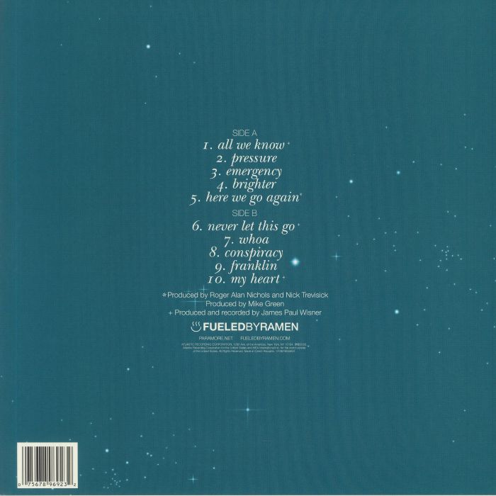 All We Know Is Falling (Reissue) - Paramore