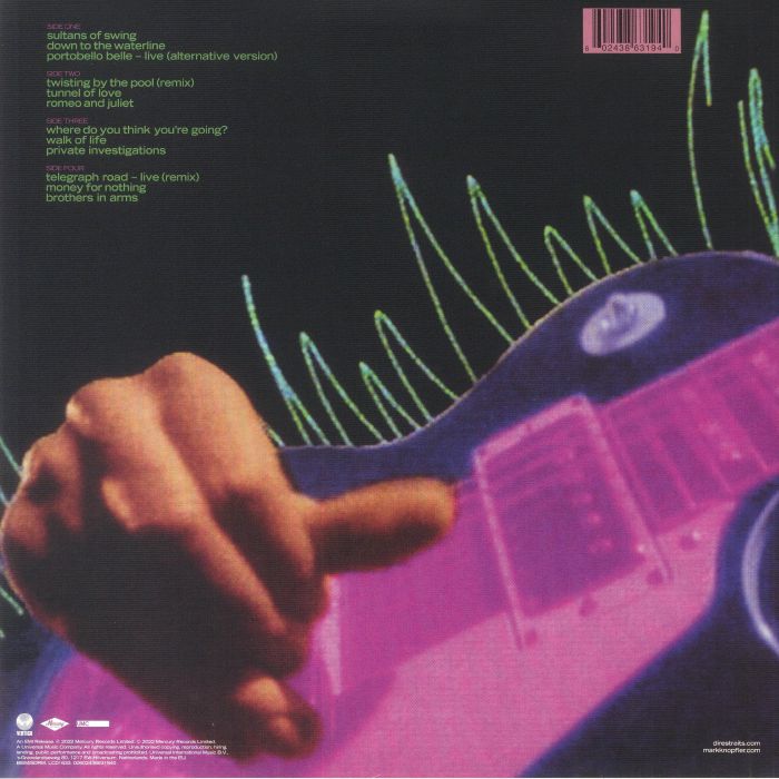 Money for Nothing (Remastered) - Dire Straits