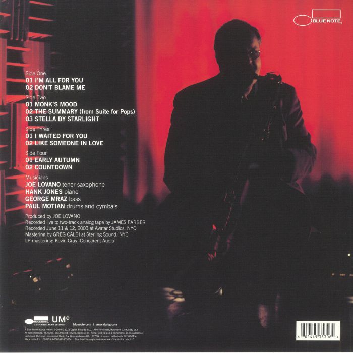 I'm All for You! (Remastered) - Joe Lovano
