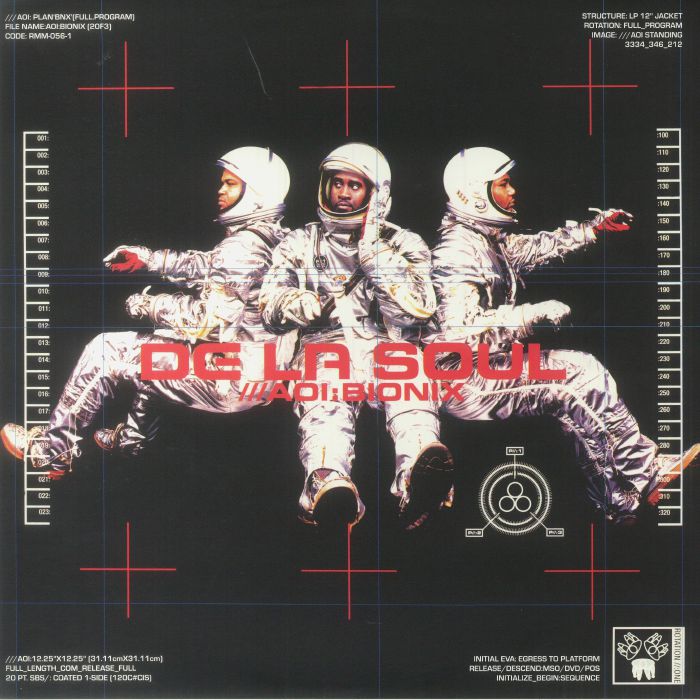 Aoi: Bionix - De La Soul