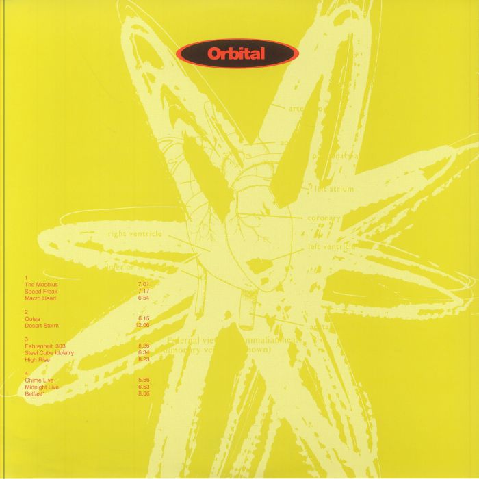 Orbital (Remastered) - Orbital