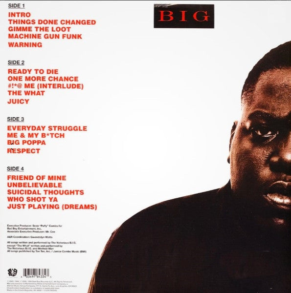Ready To – Die The Notorious BIG (2.El)